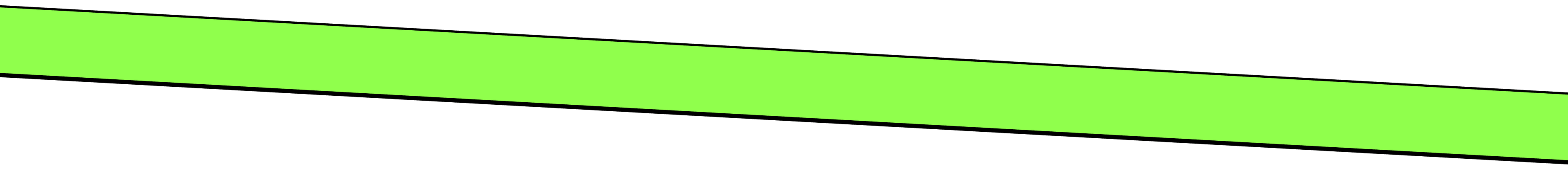 Greenband
